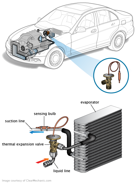 See C2657 repair manual